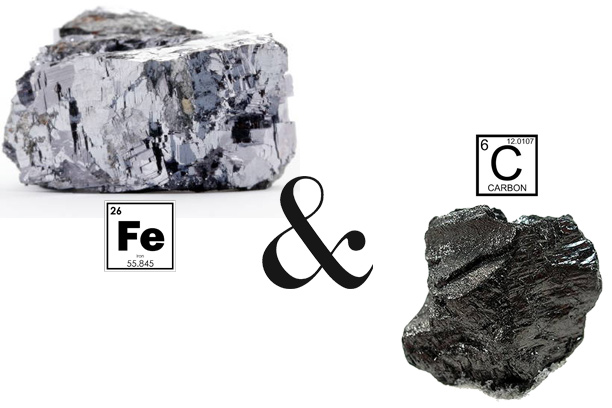 مروری بر منحنی آهن و کربن مروری بر منحنی آهن و کربن